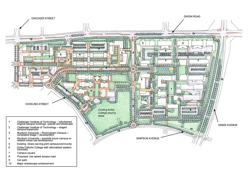 city of rockingham business plan